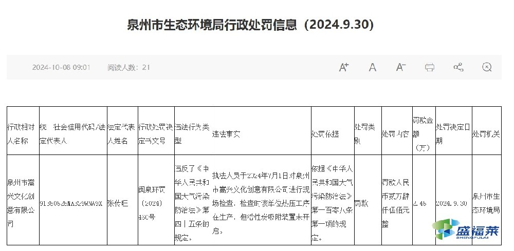 又一家企業(yè)因生產(chǎn)時(shí)活性炭吸附裝置未開啟，被罰2.45萬(wàn)